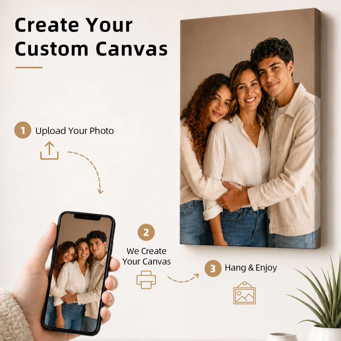 Custom Photo Canvas Print, Per - Pet Portrait Custom 评论和价格